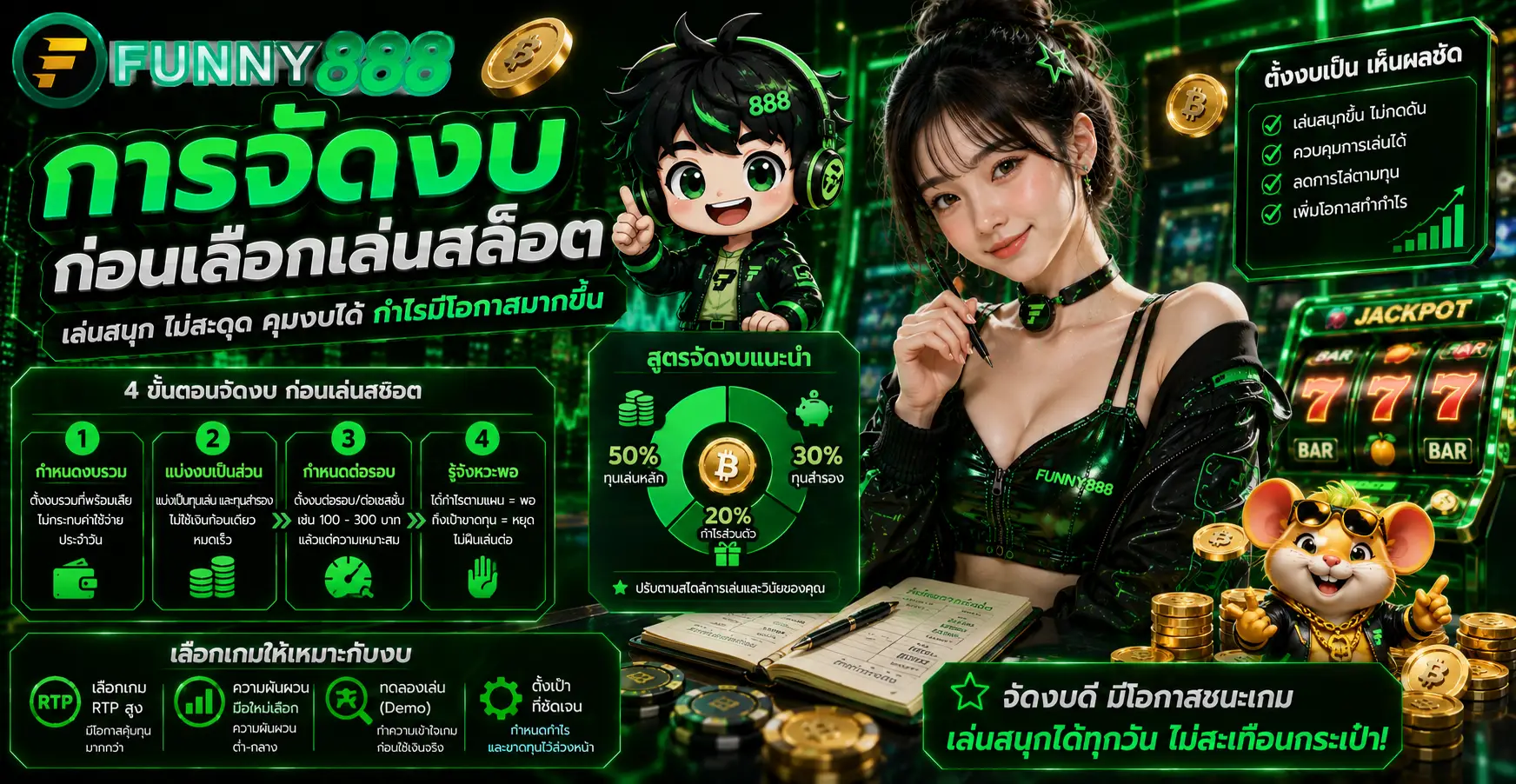 การจัดงบก่อนเลือกเล่นสล็อต