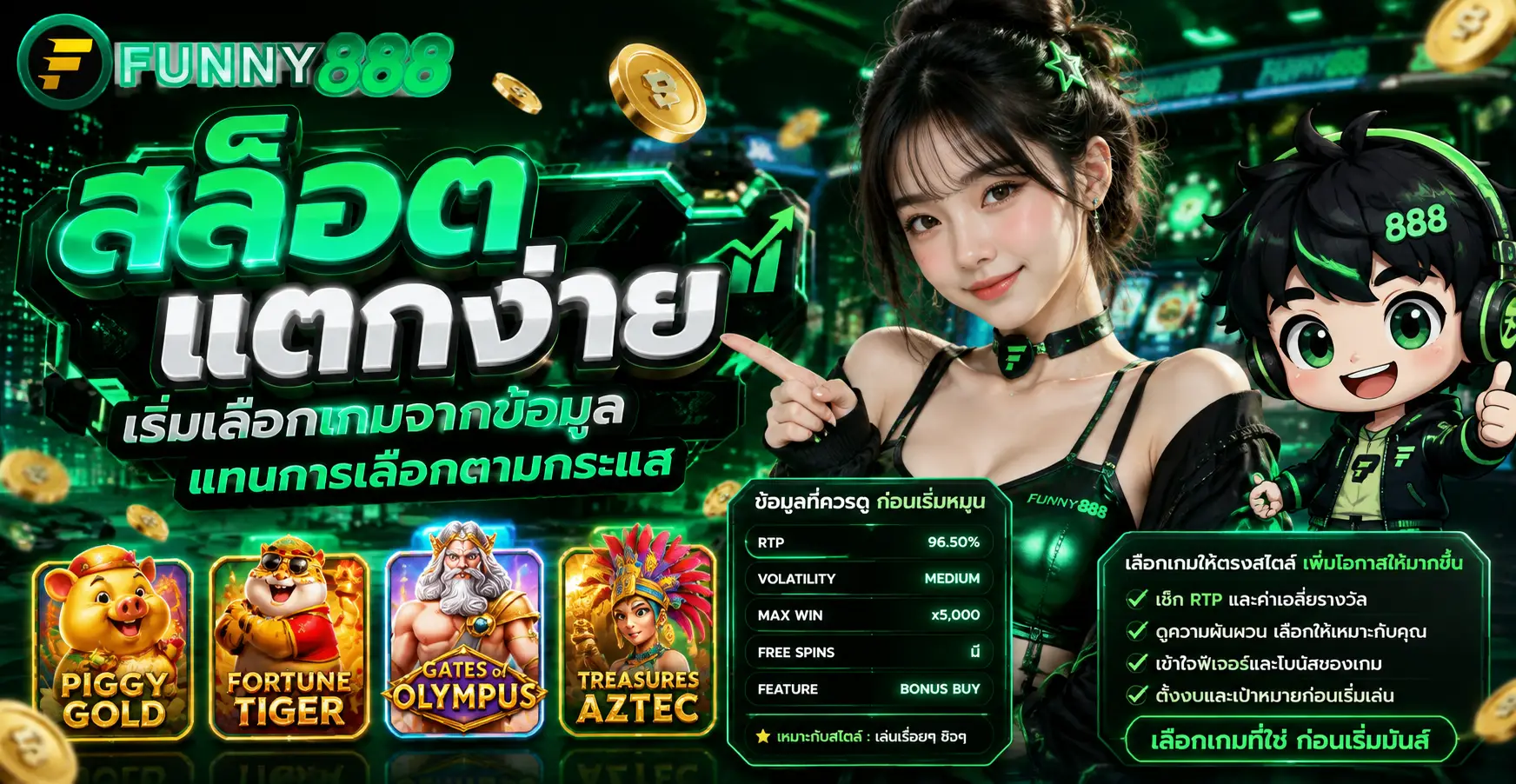 สล็อตแตกง่าย เริ่มเลือกเกมจากข้อมูลแทนการเลือกตามกระแส